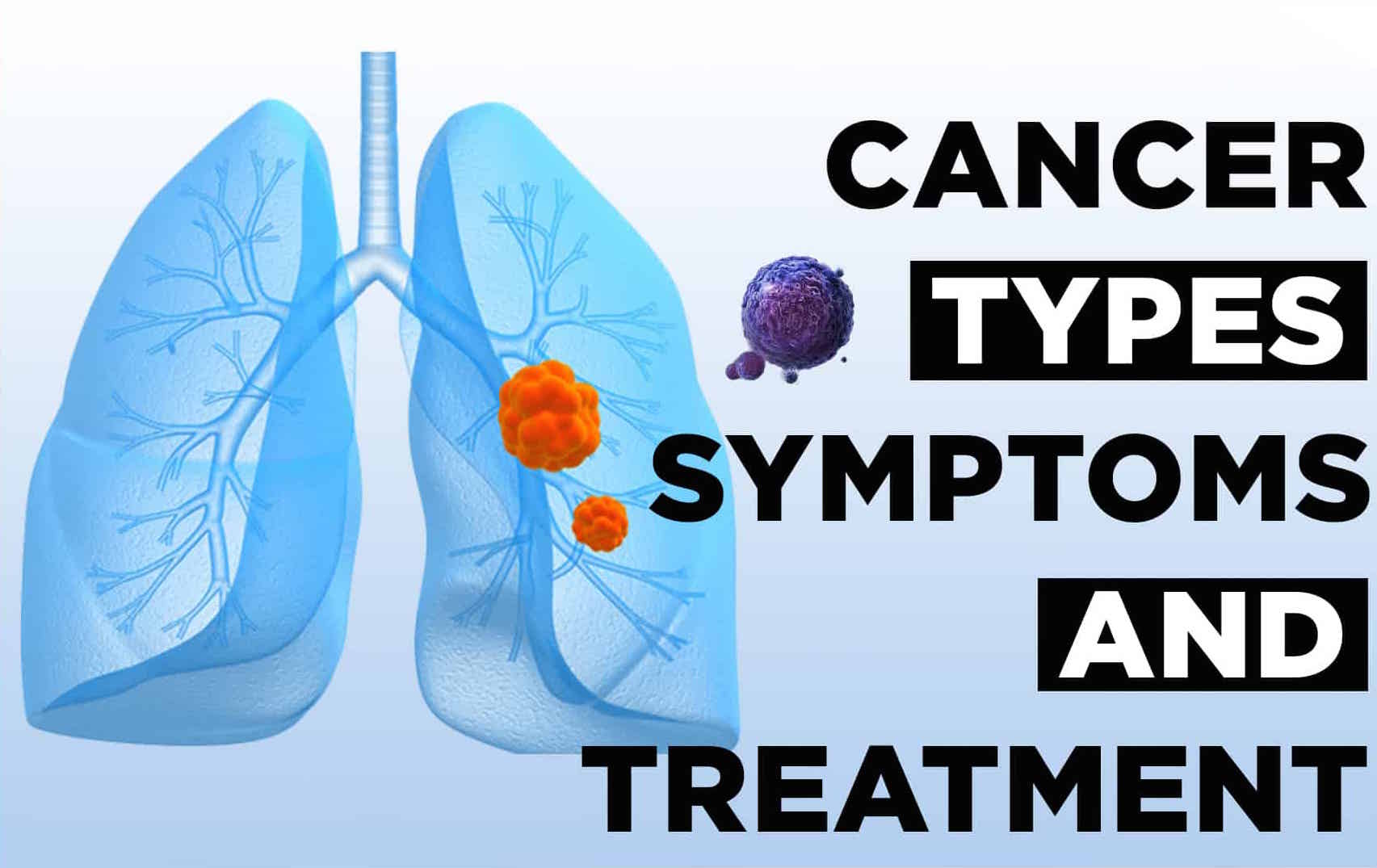 Cancer Types, Symptoms, Treatment and Prevention